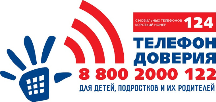 Международный день детского телефона доверия.